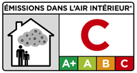 Indice C